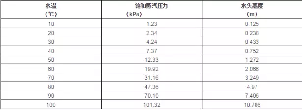 苏州学义职业素养提升有限公司
